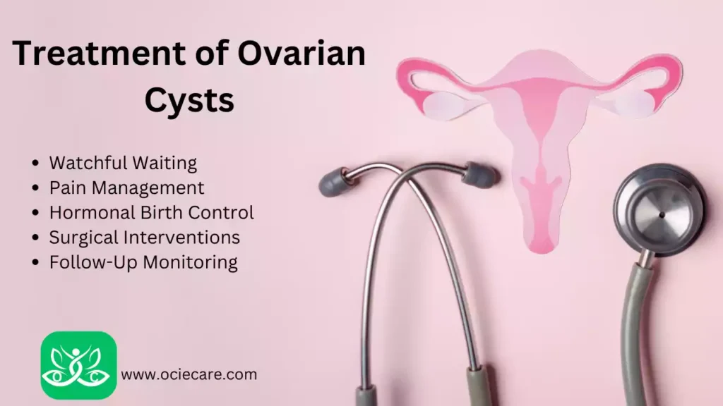 Treatment of Ovarian Cysts