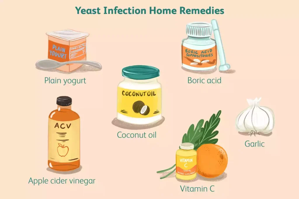 Natural Remedies for Yeast Infection