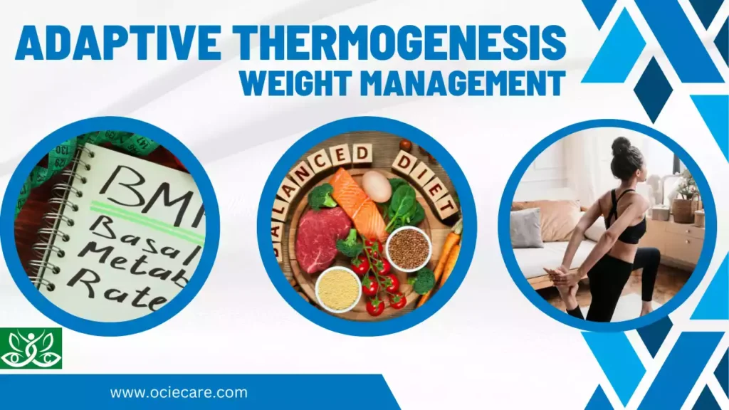 Adaptive Thermogenesis