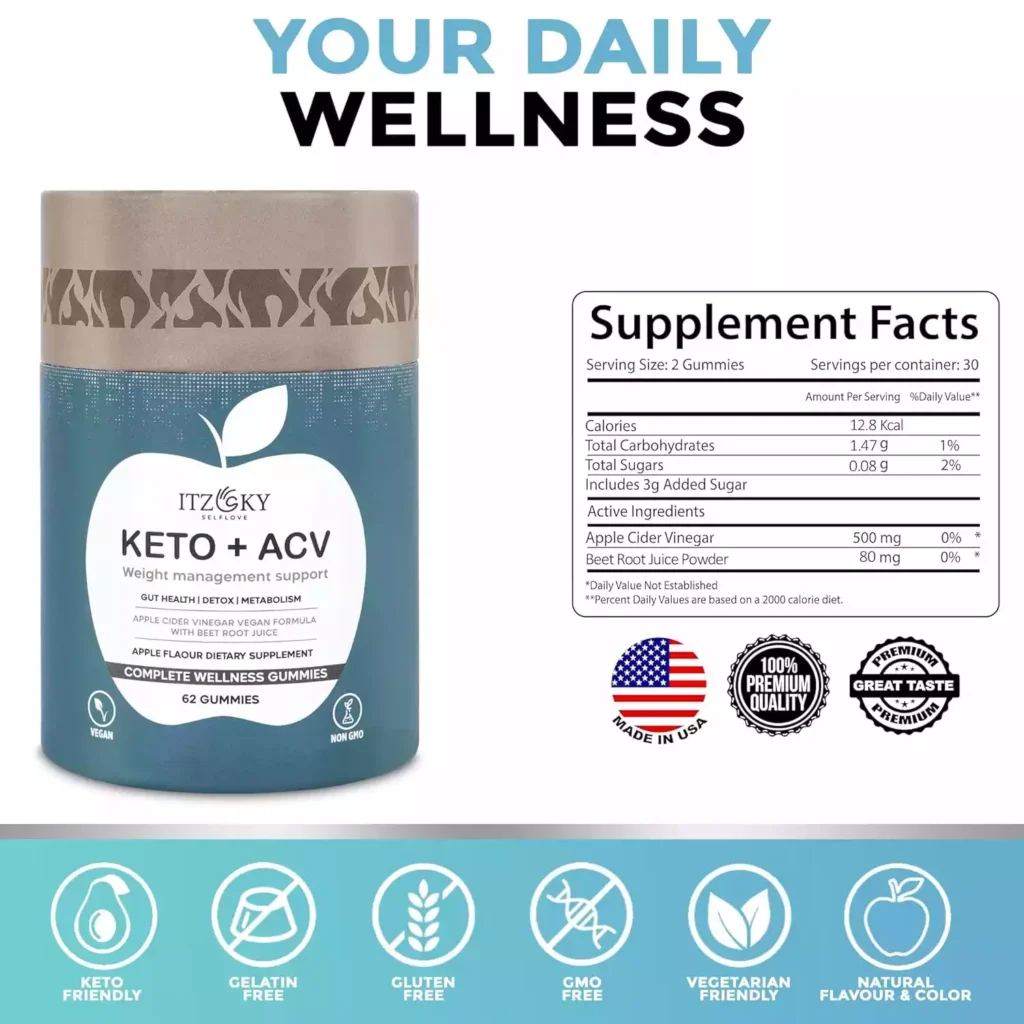 ITZ OKY Keto ACV Gummies