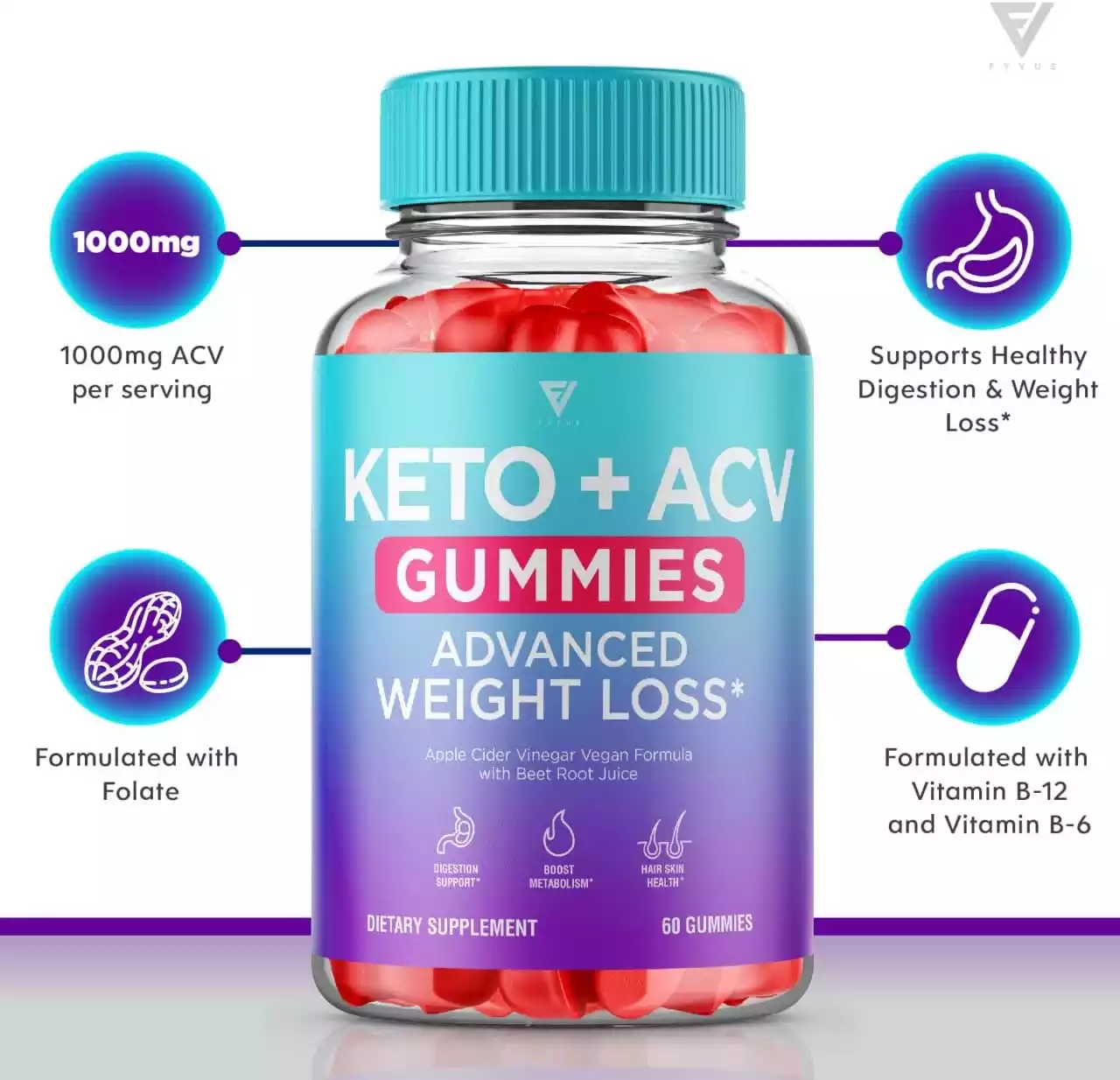 Keto ACV Gummies Advanced