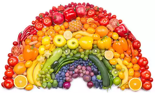 Fruits and Vegetables